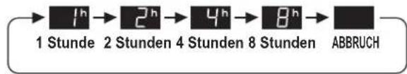 SHARP UAHD40ET - AUSSCHALT-ZEITSCHALTER - 2