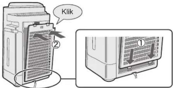 Klik ② ①