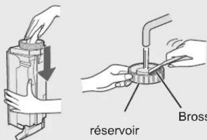 réservoir Bross