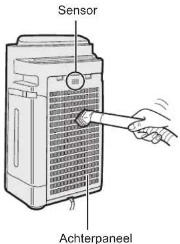 Sensor Achterpaneel
