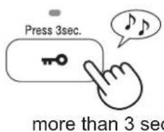Press 3sec. more than 3 sec.