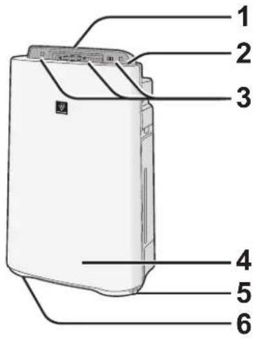 1 2 3 4 5 6