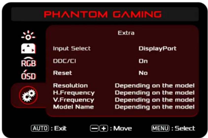 ASROCK PG27Q15R2A - Menus OSD (Les descriptions pour le contrôle des fonctions) - 5