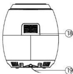 Teesa TSA8046 - BEDIENING - 3