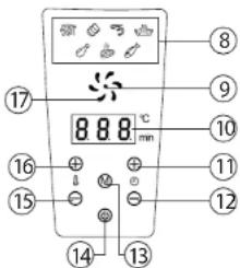 Teesa TSA8046 - UTILISATION - 2