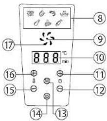 Teesa TSA8046 - (Waste Electrical & Electronic Equipment) - 3