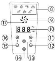 Teesa TSA8046 - BEDIENING - 2