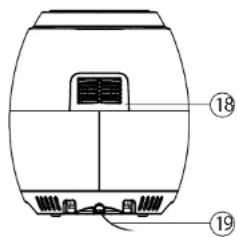 Teesa TSA8046 - ΛΕΙΤΟΥΡΓΙΑ - 2