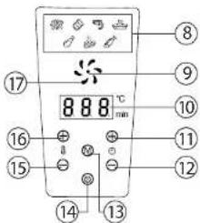 Teesa TSA8046 - BESCHRIJVING VAN HET PRODUCT - 2