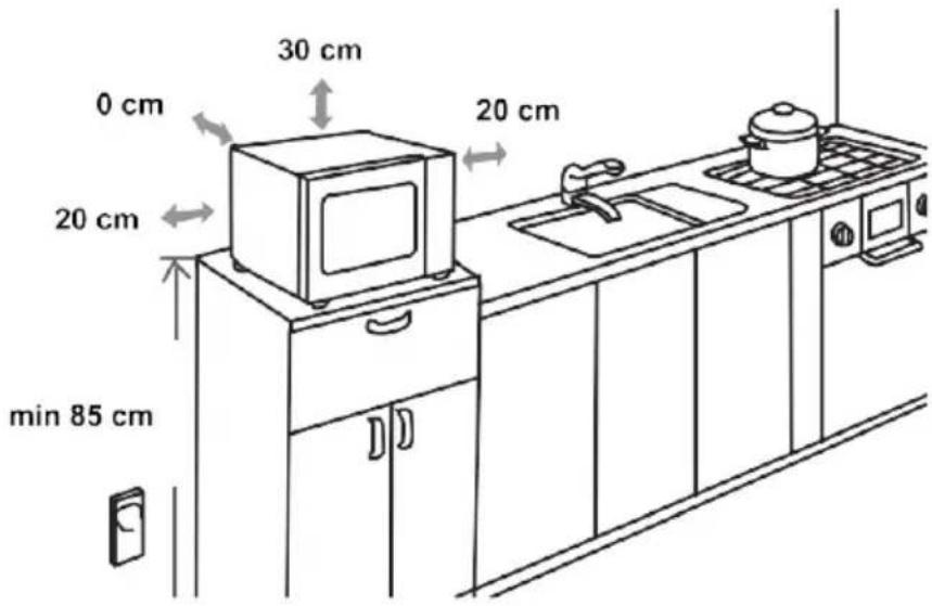 HISENSE H20MOMP1H - Dieses Gerät ist entsprechend der europäischen Richtlinie 2012/19/EU über Elektro- und Elektronikaltgeräte (waste electrical and electronic equipment - WEEE) gekennzeichnet. Die Richtlinie gibt den Rahmen für eine EU-weit gültige Rücknahme und Verwertung der Altgeräte vor. - 1