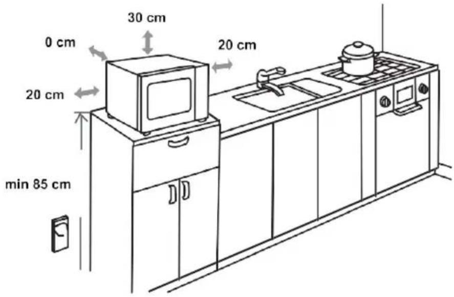 HISENSE H20MOMP1H - PLAATSING - 2