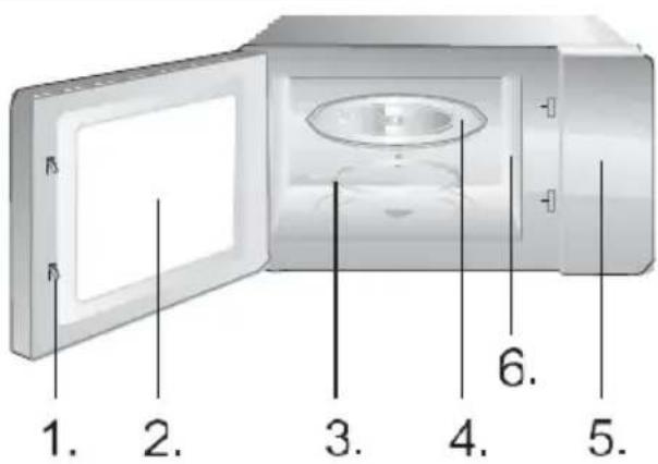 HISENSE H20MOMP1H - INSTRUKCJA OBSŁUGI - 4