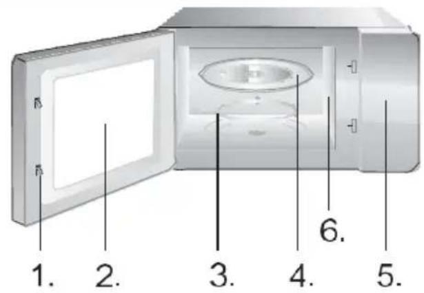 HISENSE H20MOMP1H - VEILIGHEIDS- INSTRUCTIES VOOR ALGEMEEN GEBRUIK - 2