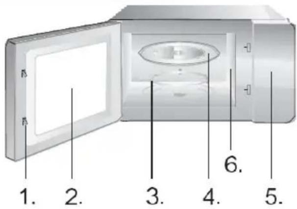 HISENSE H20MOMP1H - HASZNÁLATI UTASÍTÁS - 4