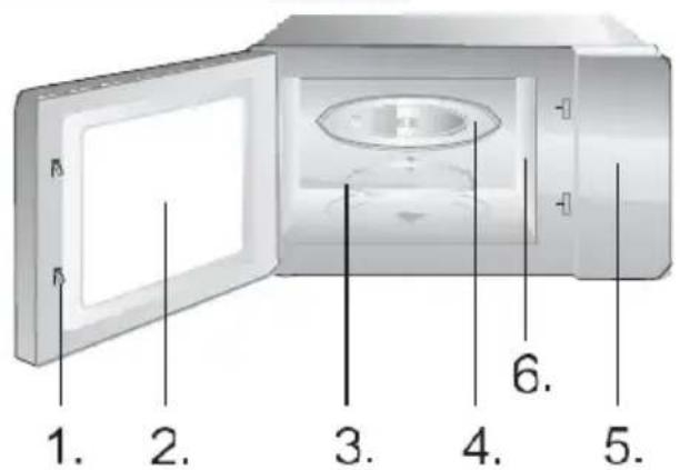 HISENSE H20MOMP1H - NÁVODY K OBSLUZE - 4