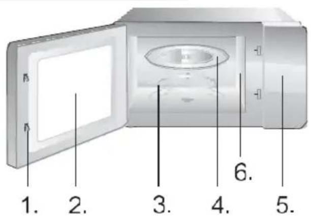 HISENSE H20MOMP1H - ALLGEMEINE SICHERHEITSHINWEISE - 2