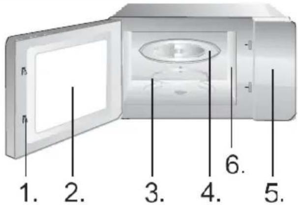 HISENSE H30MOBS10HC - ECO/CHILD LOCK (Eko/bllokimi për fëmijët) - 1