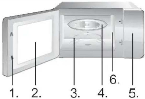 HISENSE H30MOBS10HC - VRTLJIVI GUMB - 1