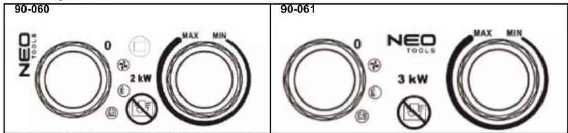 NEO 90061 - 4.AVezérlöpultleirása - 1