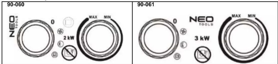 NEO 90061 - Descrizionedelpannellodicontrollo - 1