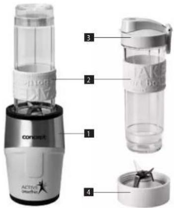Concept SM3481 - PRODUKTBESCHREIBUNG - 1