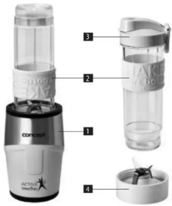 Concept SM3481 - IERİCES APRAKSTS - 1