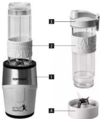 Concept SM3481 - Description du produit - 1
