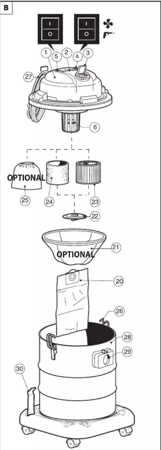B 1 5 2 4 3 6 OPTIONAL 25 24 23 22 OPTIONAL 21 20 26 28 29 30