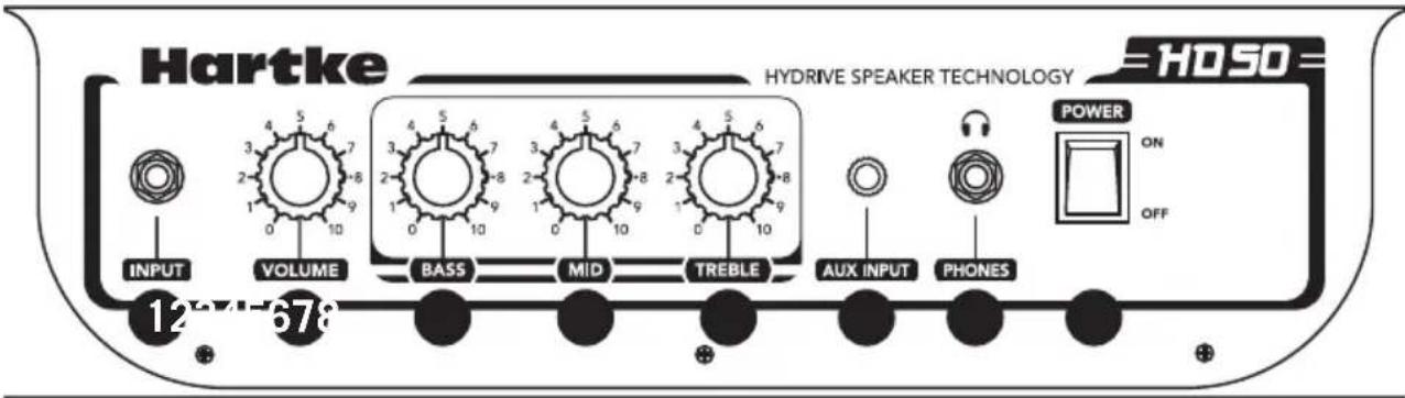 Hartke HD25 - Elemente des oberen Bedienfelds - 1