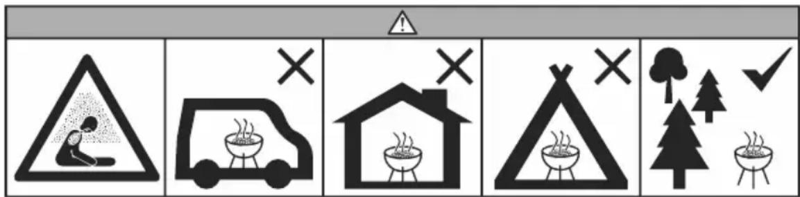 Kamado Joe Pellet - LEA TODAS LAS INSTRUCCIONES - 1