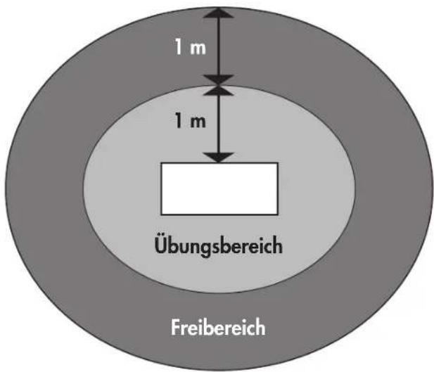 KETTLER Giro E - Freibereich - 3