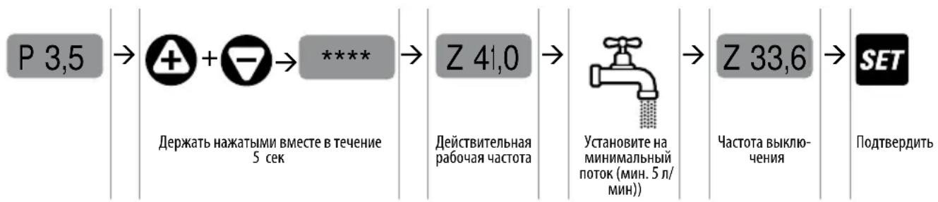 Pedrollo TISSEL200 - ОПРЕДЕЛЕНИЕ ЧАСТОТЫ ВЫКЛЮЧЕНИЯ - 1