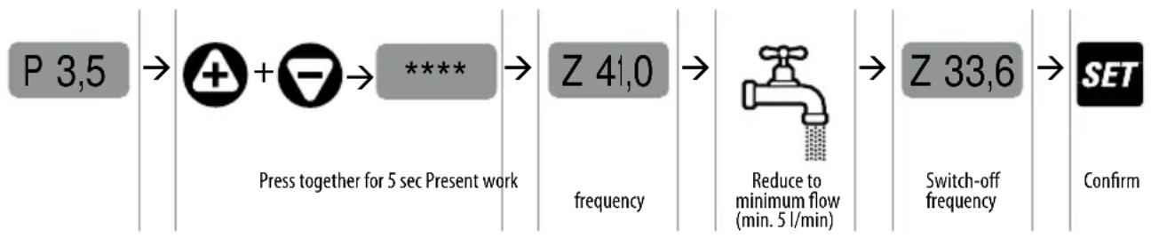 Pedrollo TISSEL200 - DEFINITION OF THE SWITCH OFF FREQUENCY - 1