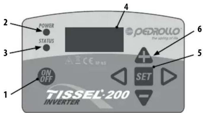 Pedrollo TISSEL200 - DESCRIPTION OF CONTROL PANEL - 1