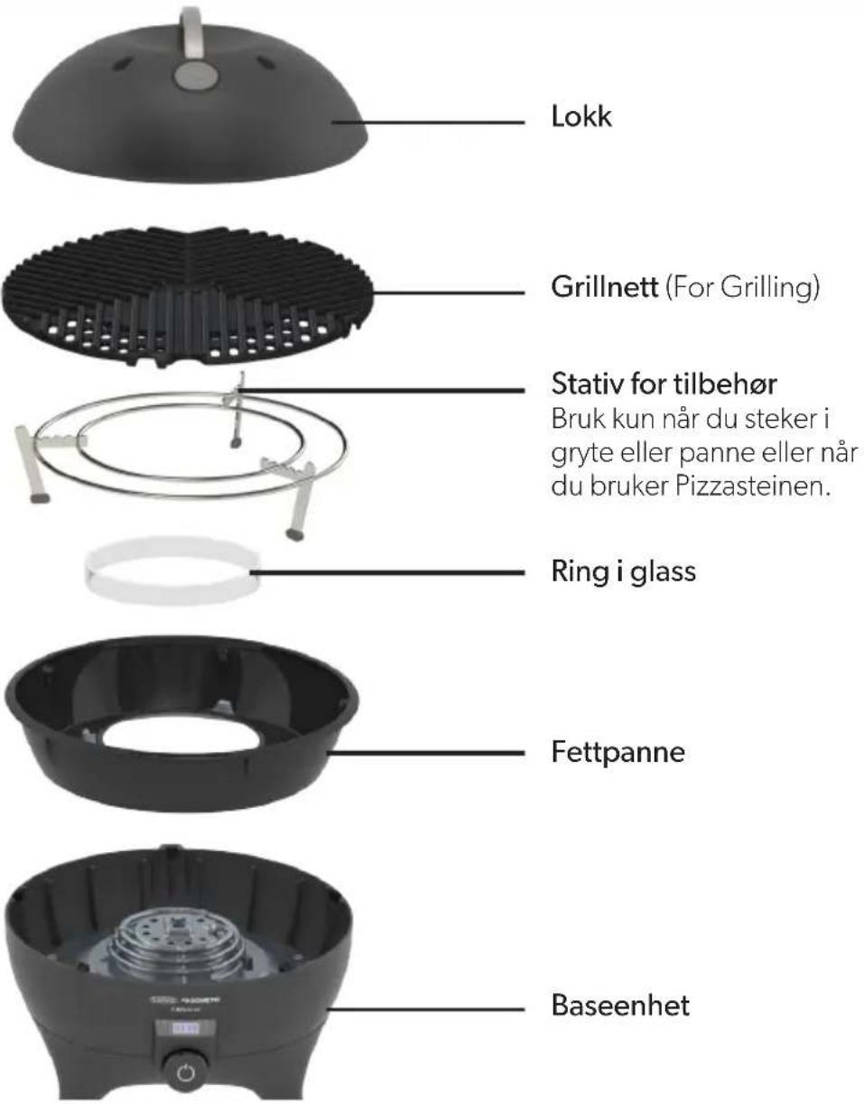 CADAC EBraai 40 - Forklaring av symboler - 2