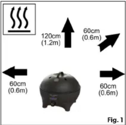 CADAC EBraai 40 - Avertissement - 1