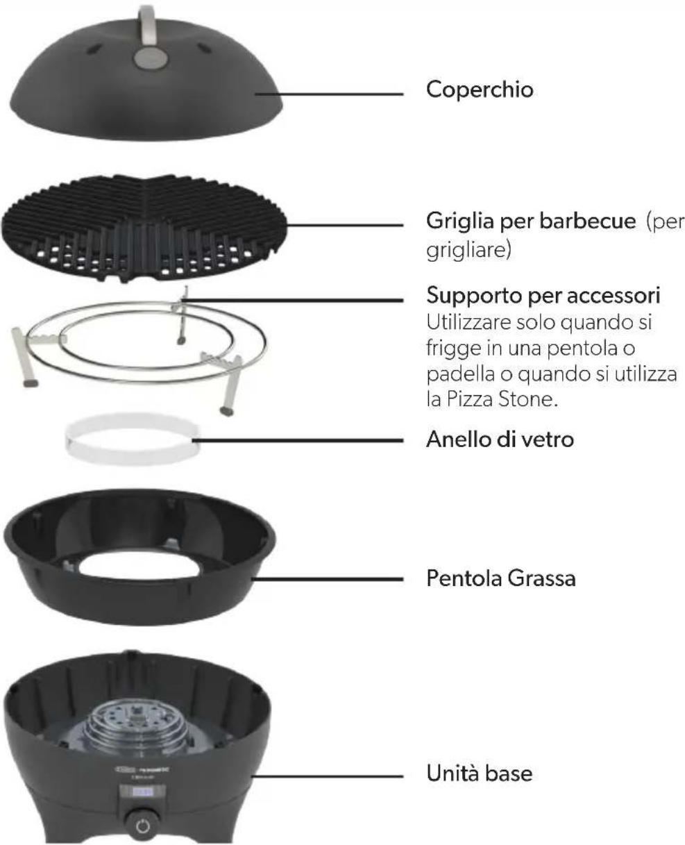 CADAC EBraai 40 - Elenco dei componenti: - 1