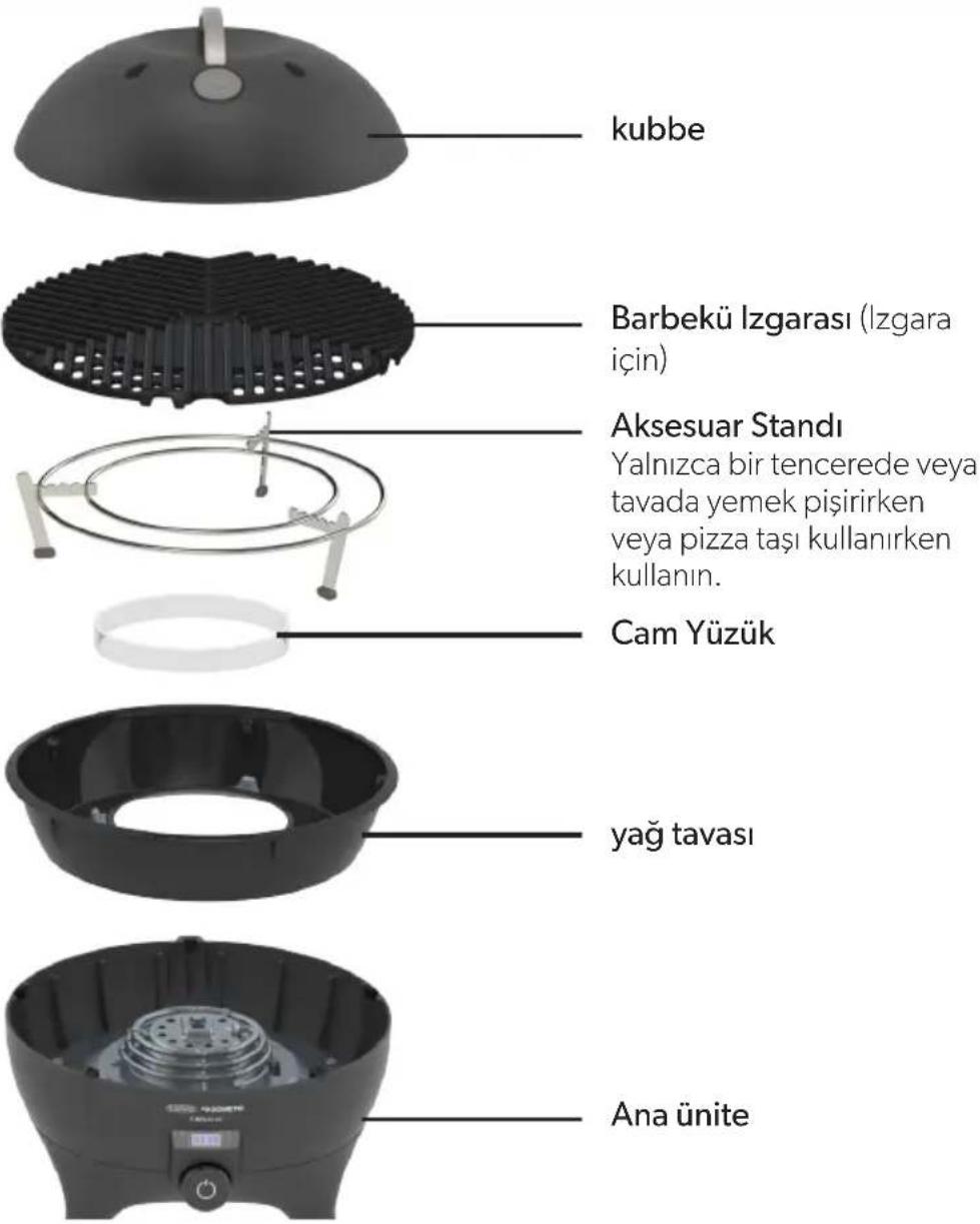 CADAC EBraai 40 - Bileşen Listesi: - 1