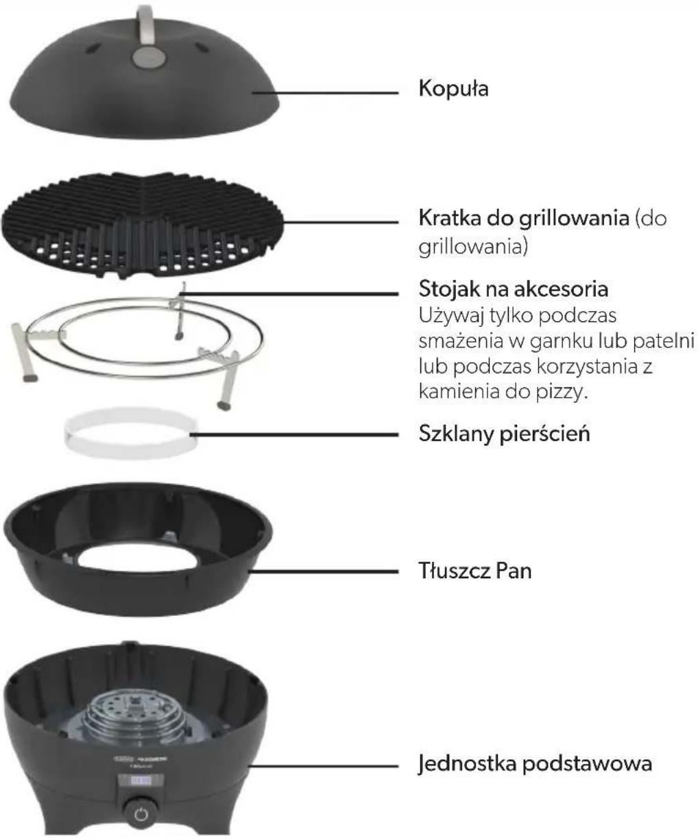CADAC EBraai 40 - Lista komponentów - 1