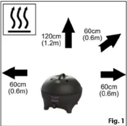 CADAC EBraai 40 - WARNING - 1