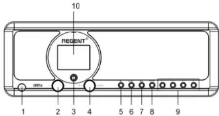 Ferguson Regent i351S - Frontplatte - 1
