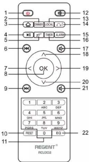 Ferguson Regent i351S - Pilot zdalnego sterowania Pierwsze kroki - 1