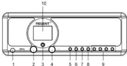 Ferguson Regent i351S - Panel przedni - 1