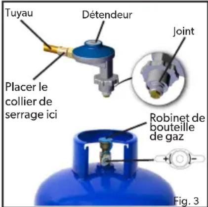 CADAC Grillo Chef 40 - Comment vérifier si votre bouteille de gaz est vide - 2
