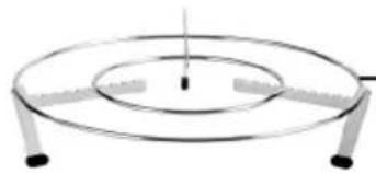 CADAC Grillo Chef 40 - Component List - 3