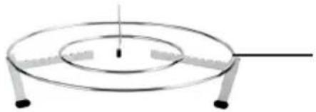 CADAC Grillo Chef 40 - Warranty - 2