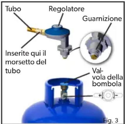 CADAC Grillo Chef 40 - Come verificare se la tua bombola del gas è vuota - 2
