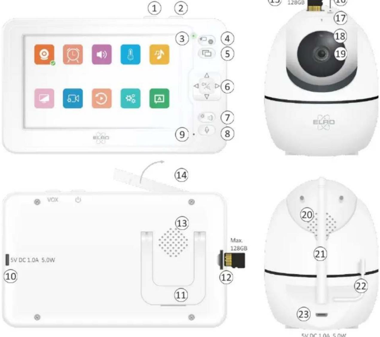 ELRO BC2000 - Product overview - 1