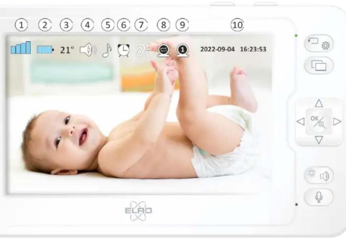 ELRO BC2000 - Monitor status - 1