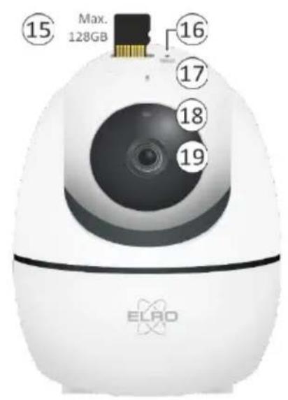 ELRO BC2000 - Produktübersicht - 2